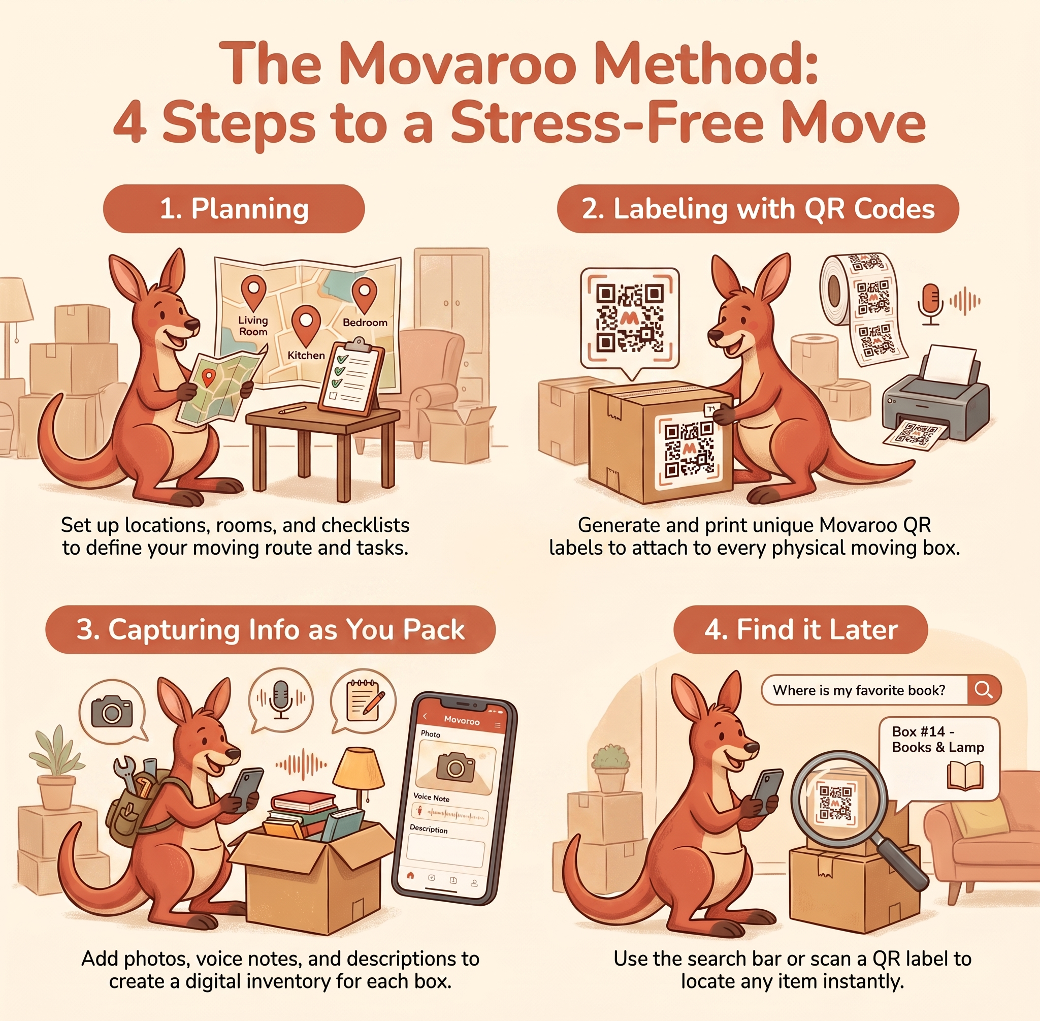 Movaroo four-step moving workflow preview